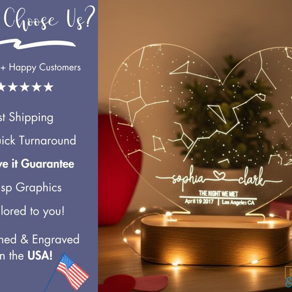 Couples Custom Star Map | Date & Location Night Light for Her - Picture 4 of 8